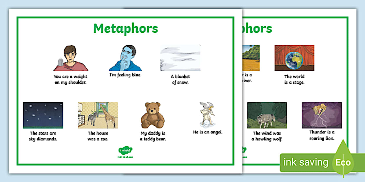 Metaphors Word Mat - Metaphor Examples for Kids - Twinkl