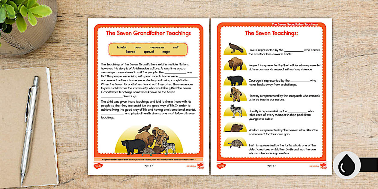 FREE Grandfather Teachings Printable Seven Sacred Teachings PDF