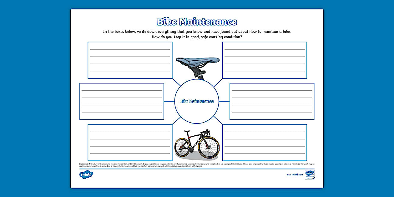 Bike Maintenance Mind Map