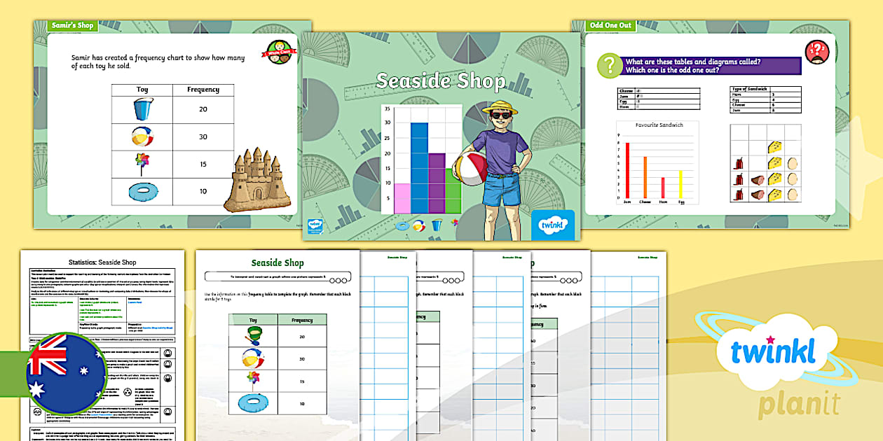 Year 4 statistics many to one correspondence lesson 3