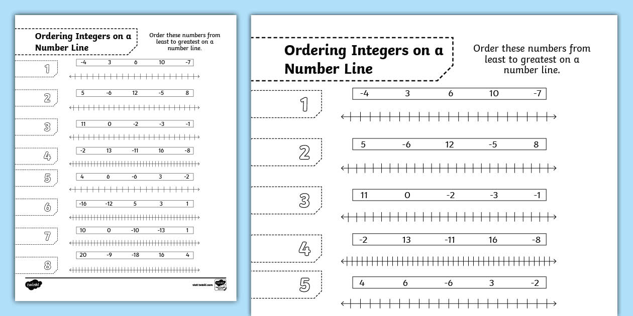 Ordering Integers on a Number Line for 6th 8th Grade