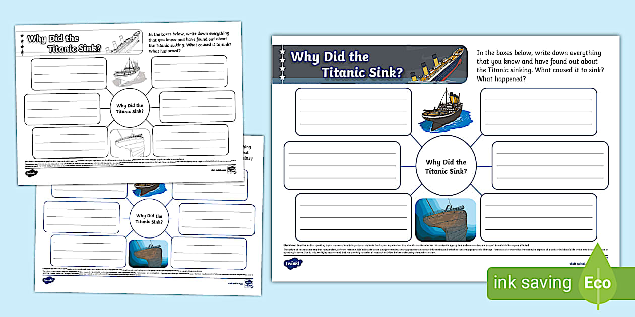 Why did the titanic sink mind map professor feito 
