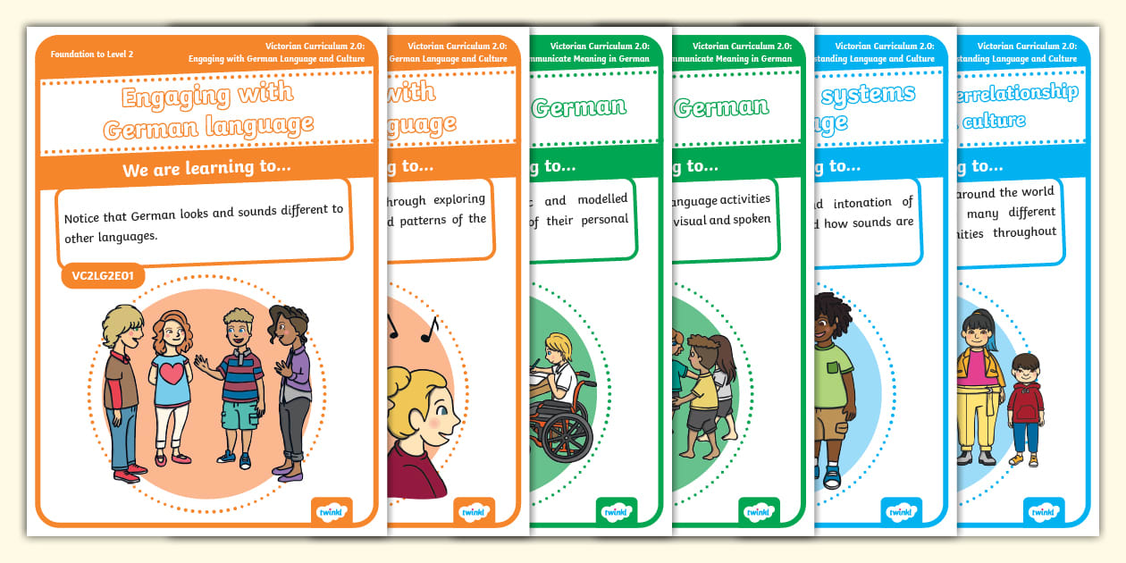 Victorian Curriculum 2.0 German F-2 Content Descriptions Posters
