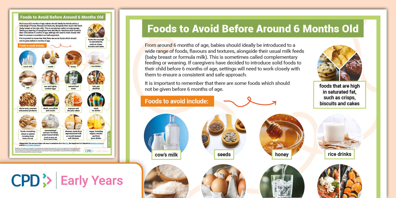 Foods to Avoid Before Around 6 Months Old (Poster)