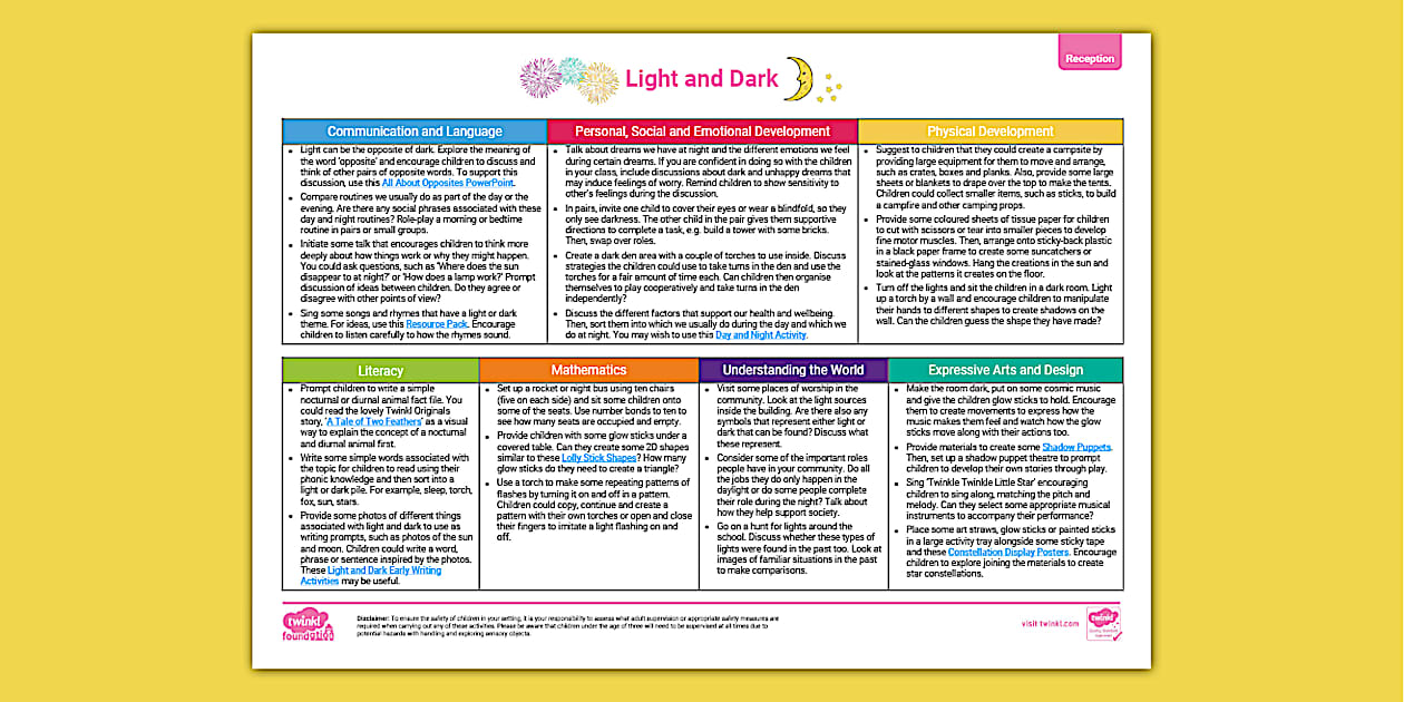 EYFS Reception Topic Planning Web: Light and Dark - Twinkl