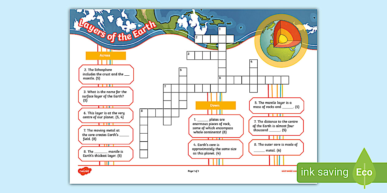 Layers of the Earth Crossword KS2 Geography Earth