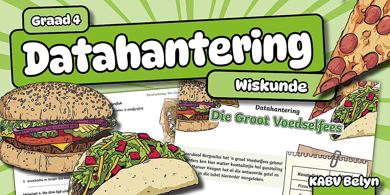 Data Hantering Gr7 Graad 4 Wiskunde - Kwartaal 3 - Datahantering - Aktiwiteitsblad (KABV ...