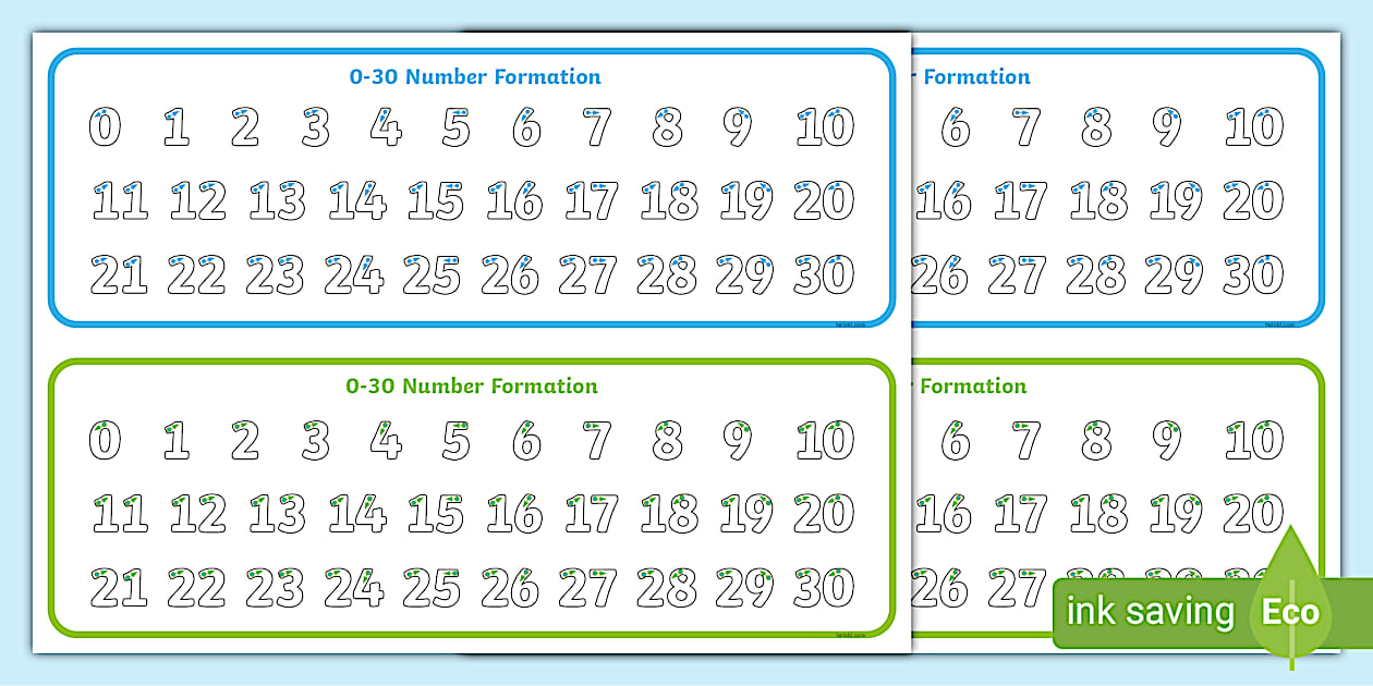 0-30 Number Formation Prompt Strip Desk Mat (Teacher-Made)