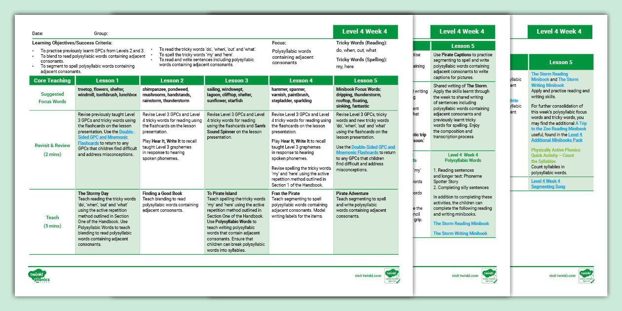 Twinkl Phonics Level 4 Week 4 Plan (teacher made) - Twinkl