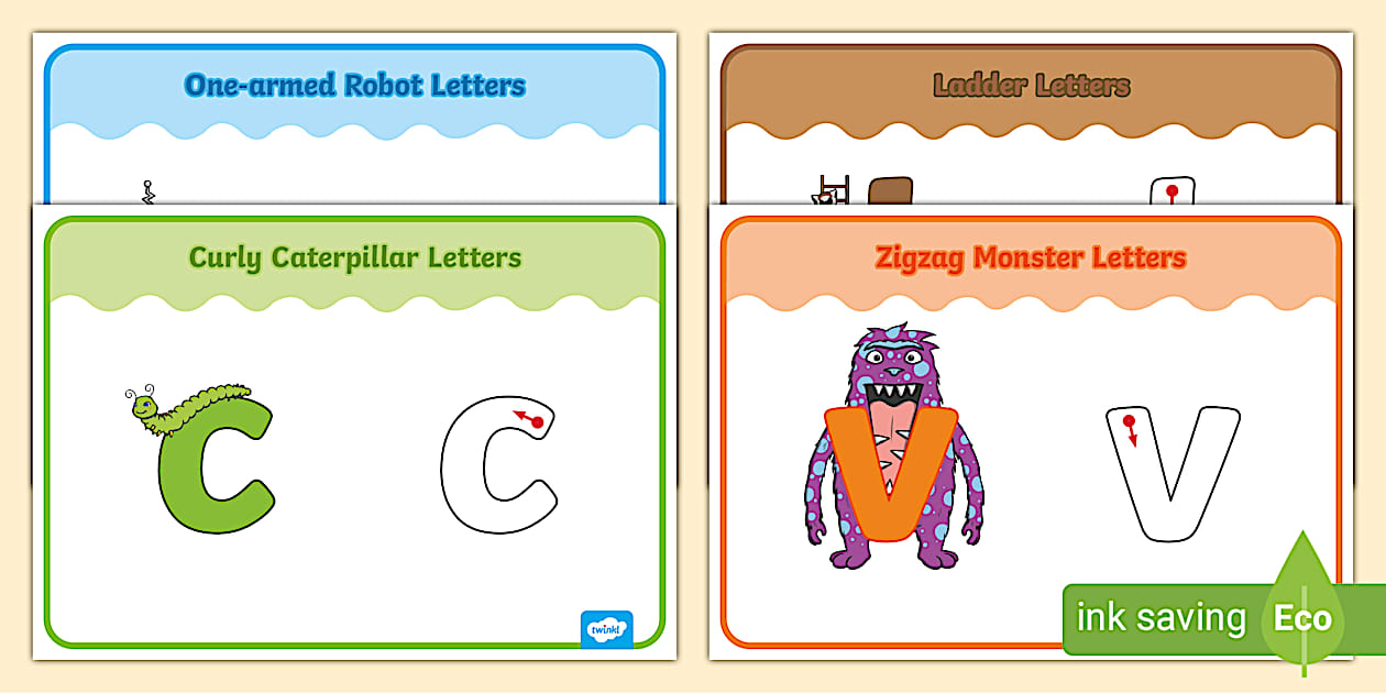 Letter Formation Posters – Handwriting Resource - Twinkl
