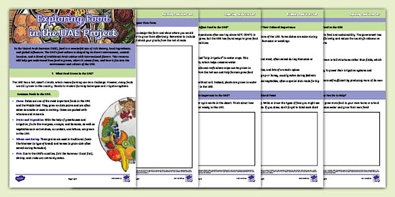 Sustainability Projects For Students | Food in the UAE | KS1