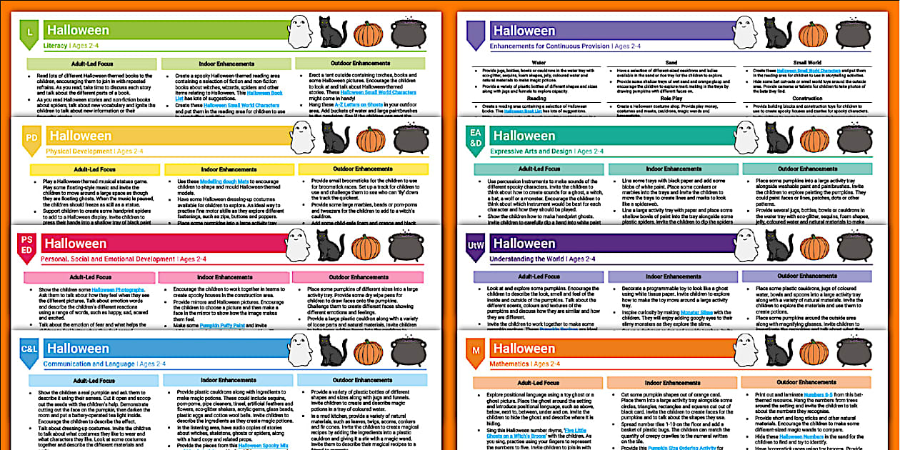 Halloween EYFS Ideas Planning Resource (professor feito)
