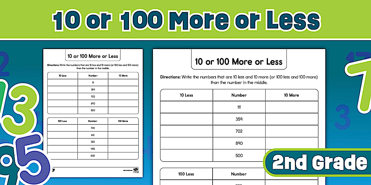 Second Grade 10 More, 10 Less, 100 More, 100 Less Worksheet