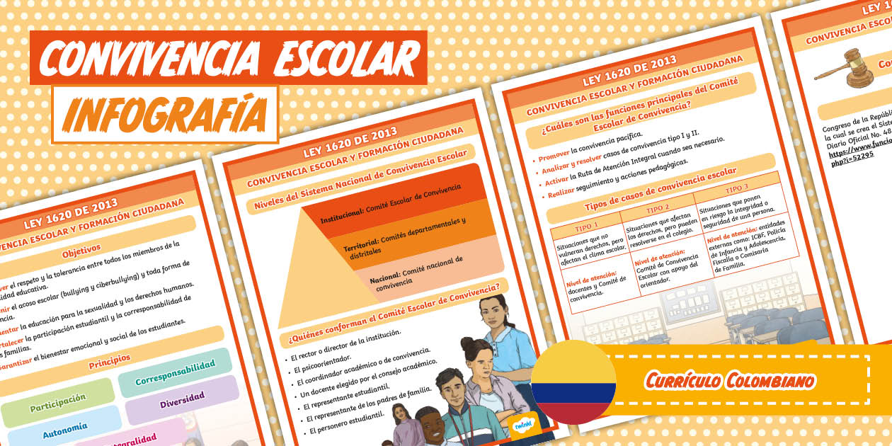 Infografía Convivencia Escolar en Colombia - Twinkl Colombia