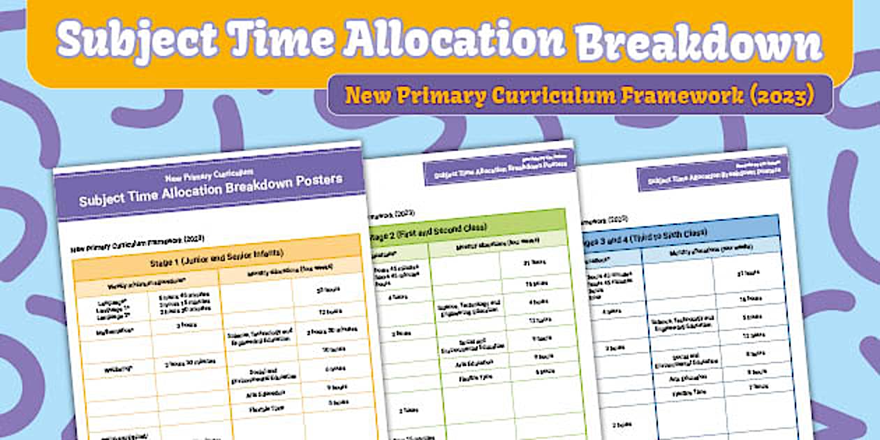 New Primary Curriculum Framework Subject Time Allocation Breakdown Posters