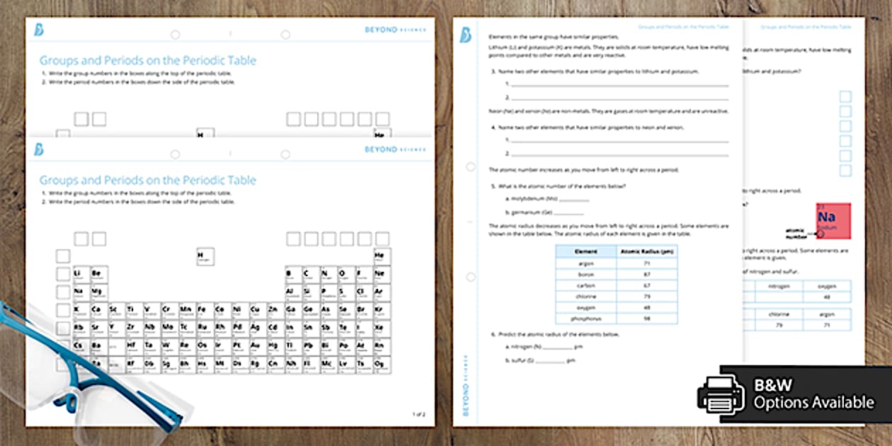 Families Of the Periodic Table Worksheet | Twinkl Australia