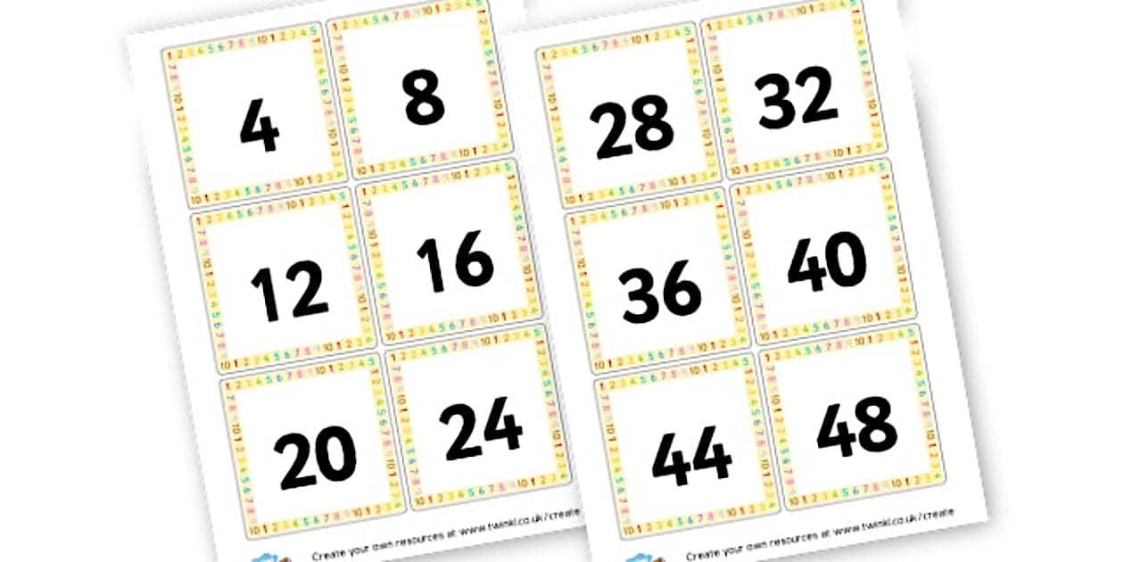 Multiples of 4 Cards (teacher made) - Twinkl