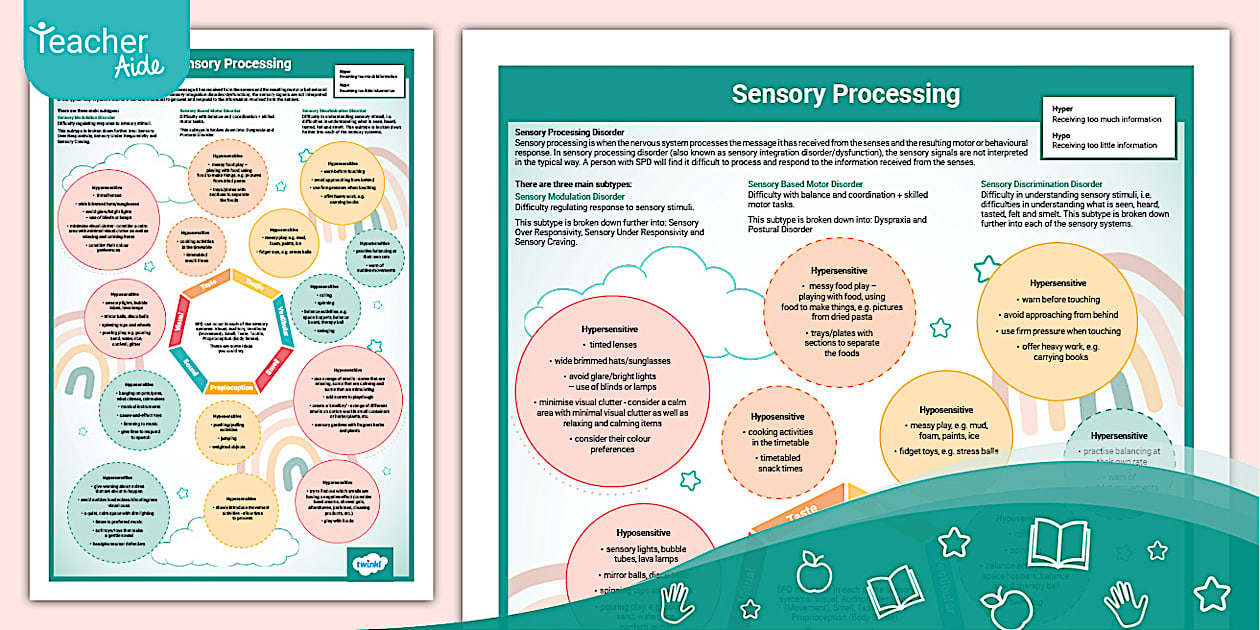Supporting Students with Sensory Processing Disorder