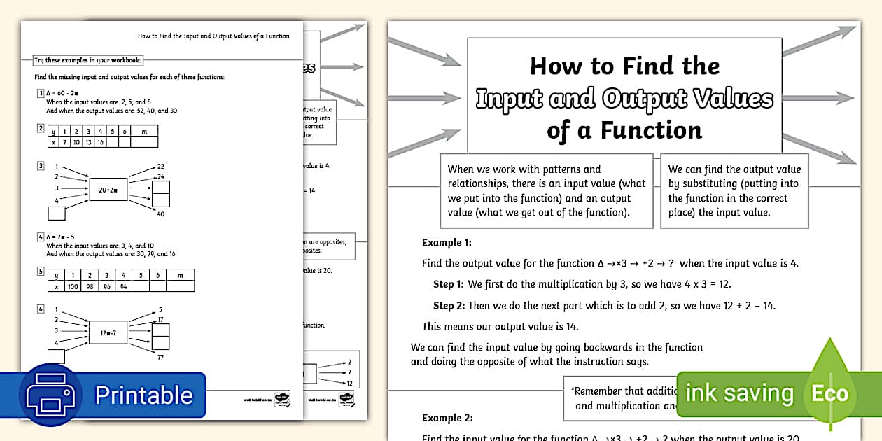 How to find the input and output values of a function activity sheet