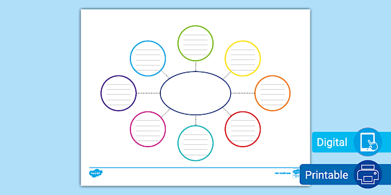 Editable Mind Map Writing Template - Us2 E 53 Mind Map Writing Template Ver 2