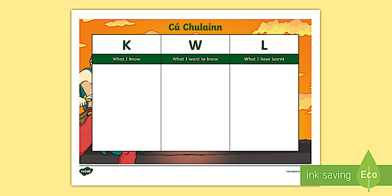 Cú Chulainn KWL Grid