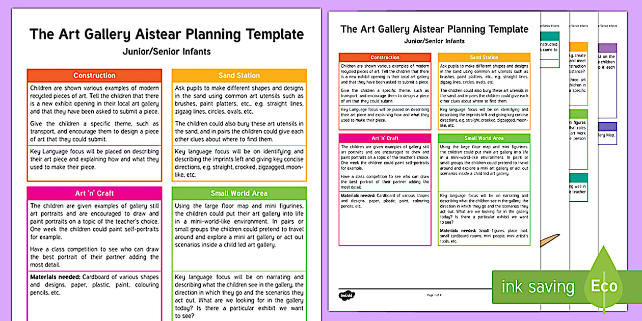 The Art Gallery Aistear Planning Overview (teacher made)