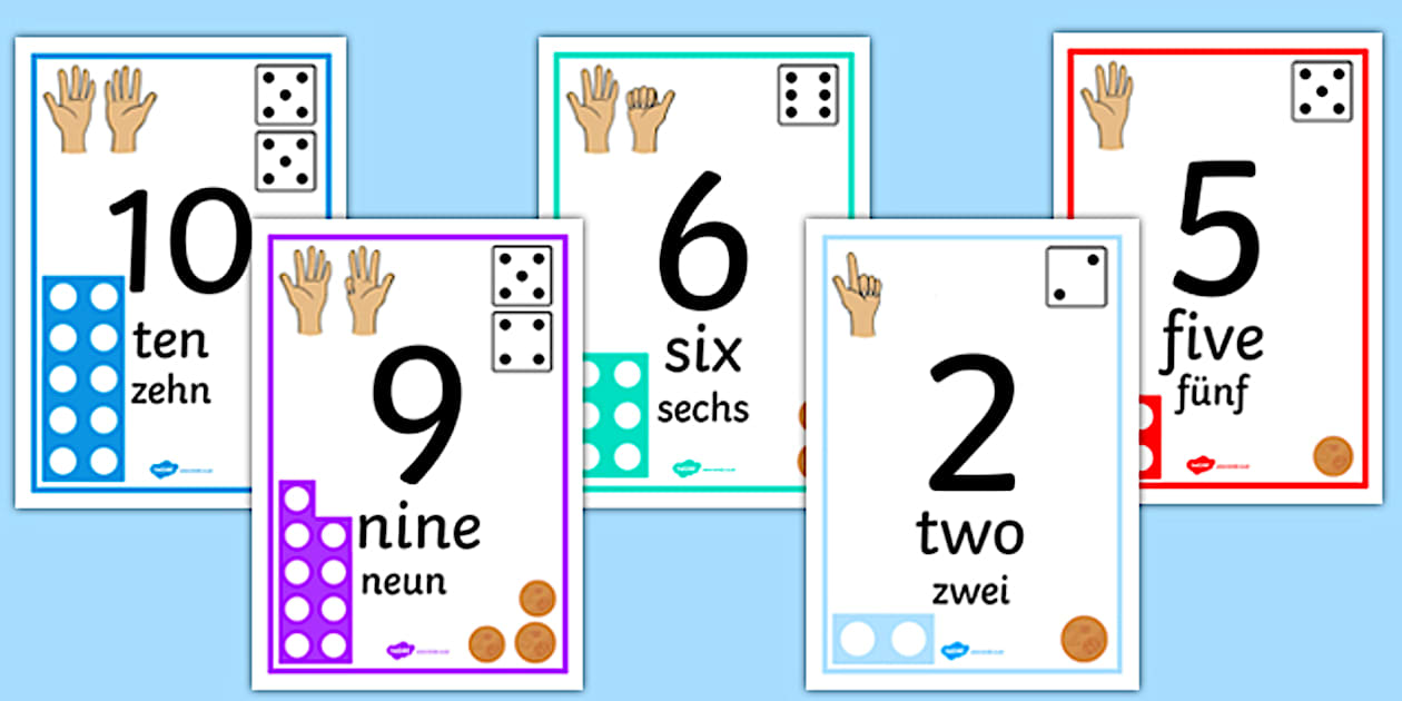 Visual Number Line Posters 0 20 English/German - Twinkl