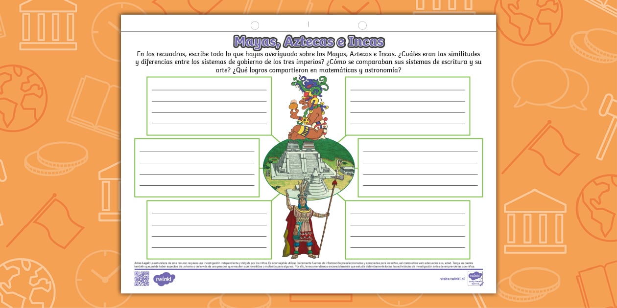 Mapa Conceptual: Mayas, Aztecas e Incas (teacher made)