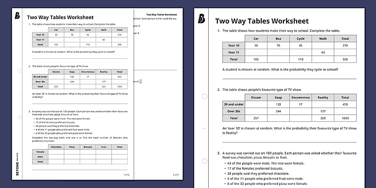 👉 Two Way Tables Worksheet (with Answers) Beyond Maths