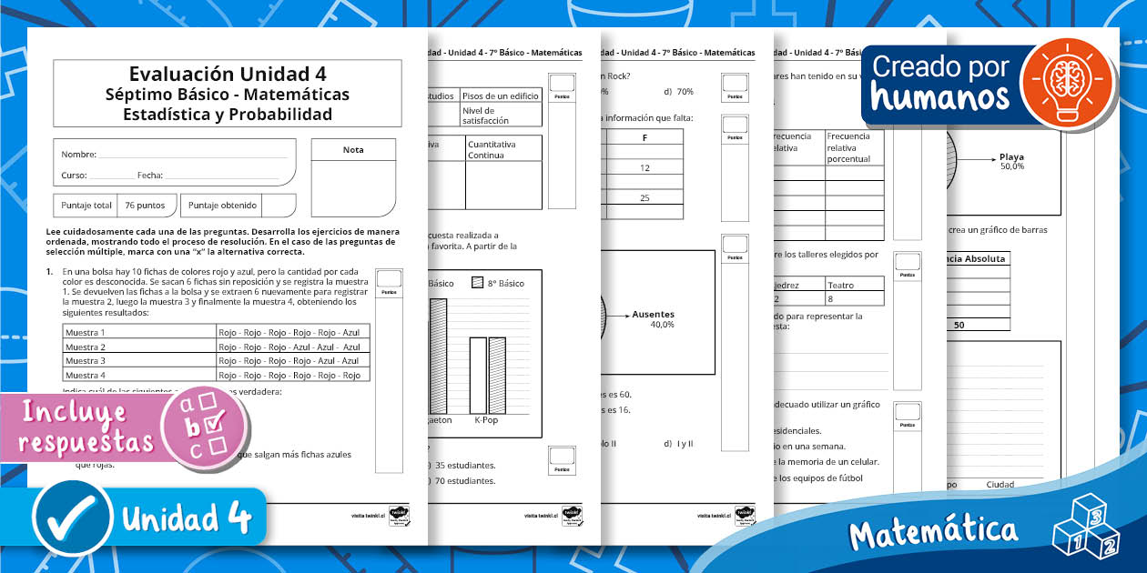 Evaluación | Unidad 4 | 7° Básico | Matemáticas