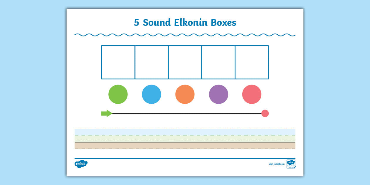 5 Sound Elkonin Boxes Activity Mat - Twinkl
