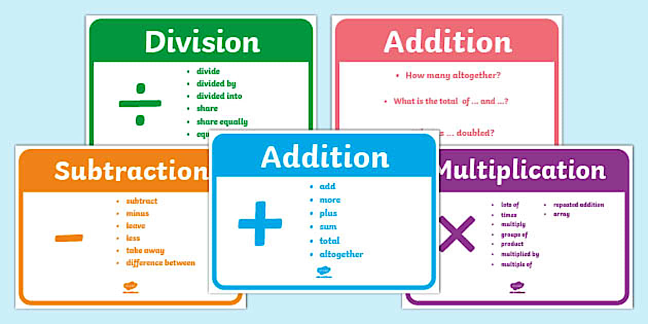 Addition, subtraction, multiplication and division words