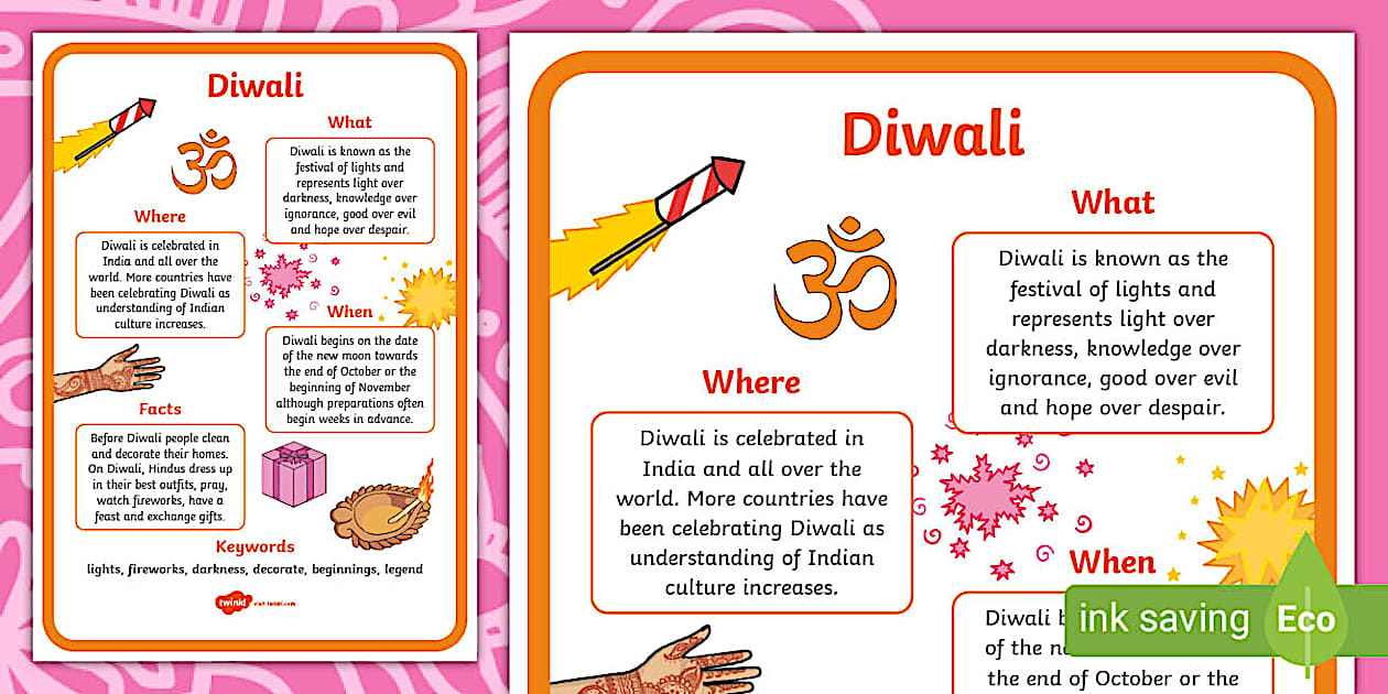 Hindu Diwali Poster | Diwali Display Resources | Twinkl
