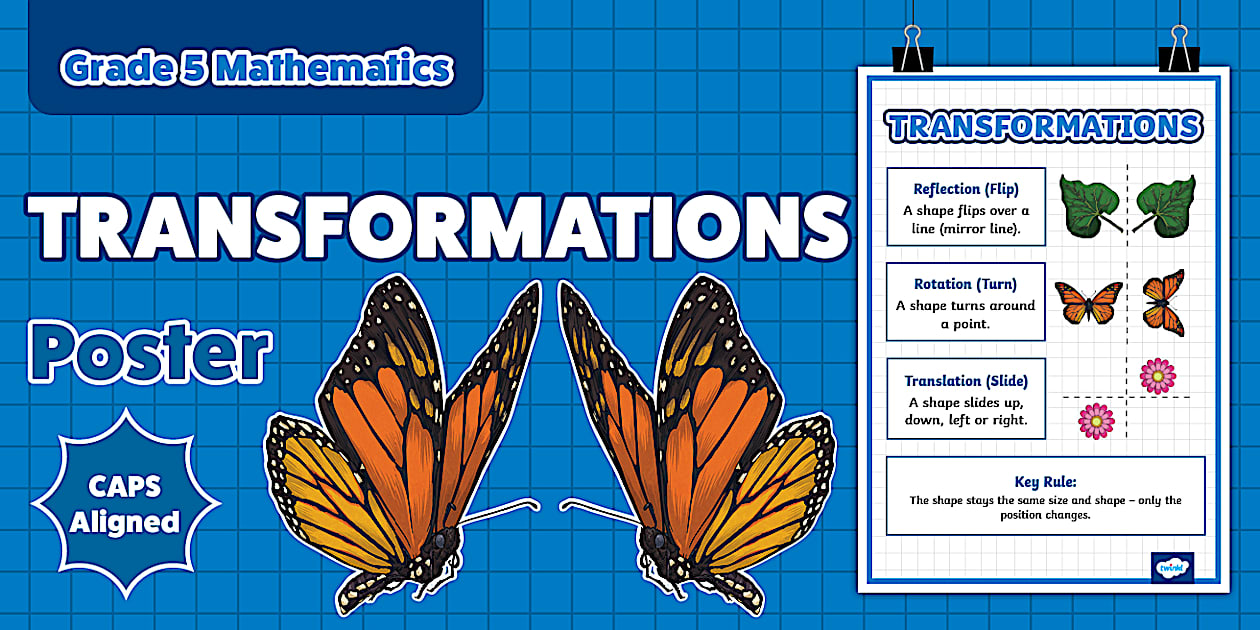 Grade 5 - Maths - Term 3 - Transformations - Poster (CAPS Aligned)