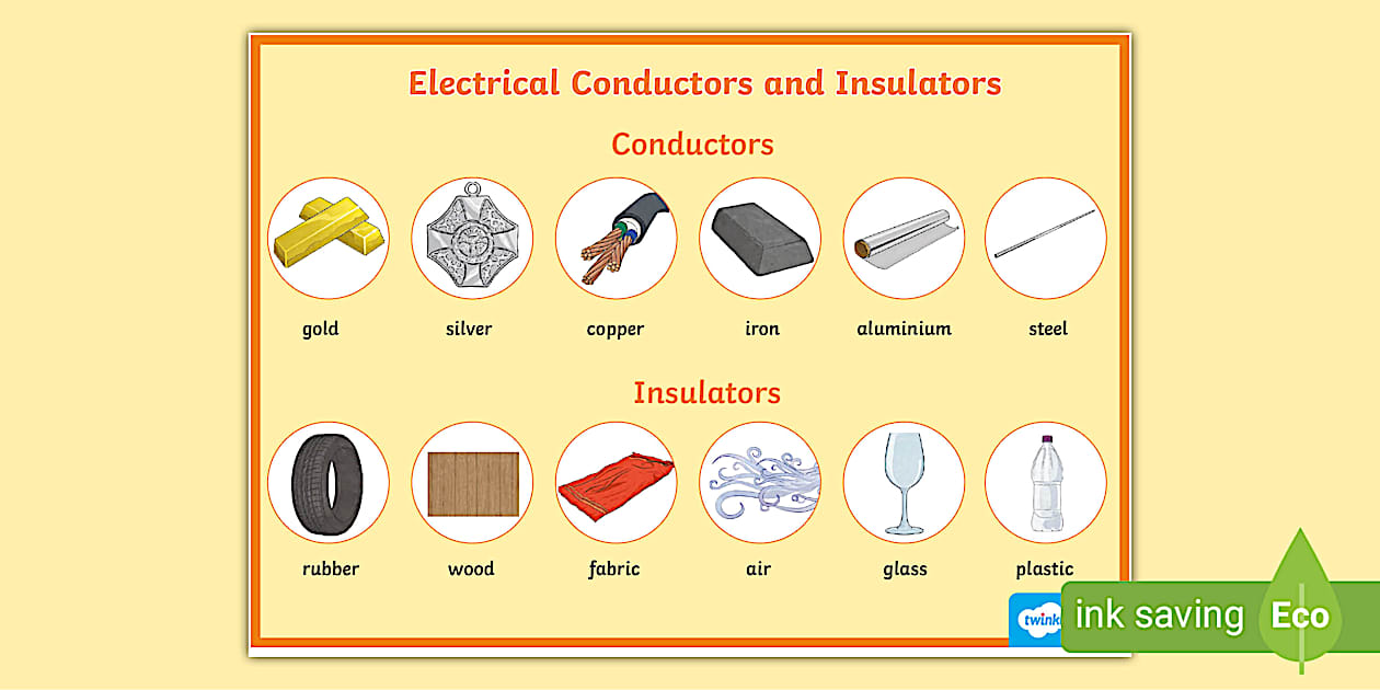 Electrical Conductors and Insulators Display Poster