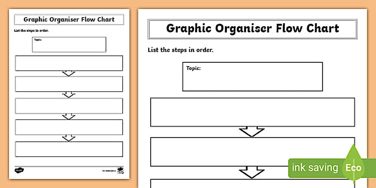 Graphic Organiser Flow Chart | Basic Flow Chart Template
