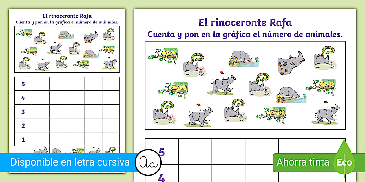 Hoja de actividad: Conteo y gráfica de los animales del rinoceronte ...