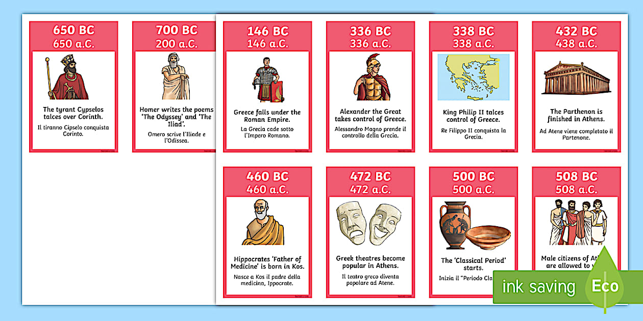 Ancient Greece Timeline Ordering Activity English/Italian - Ancient Greece