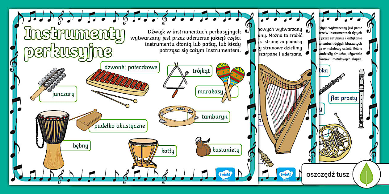 Podział instrumentów muzycznych | Plakaty | Muzyka