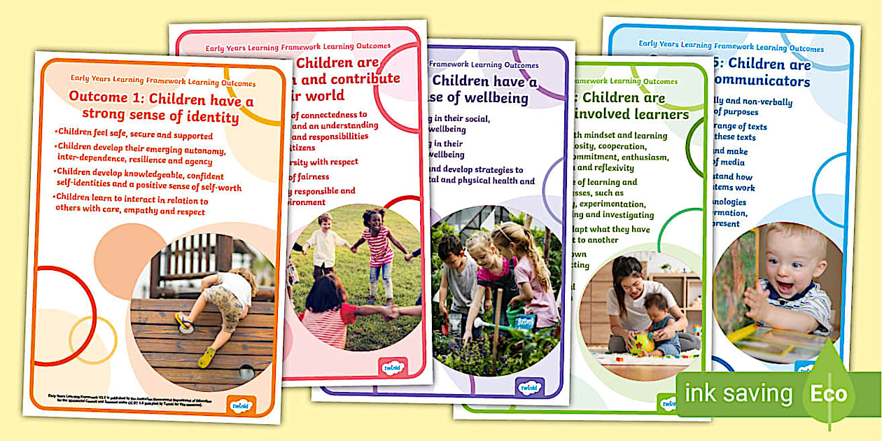 Printable EYLF Outcomes Posters | Twinkl Resources - Twinkl