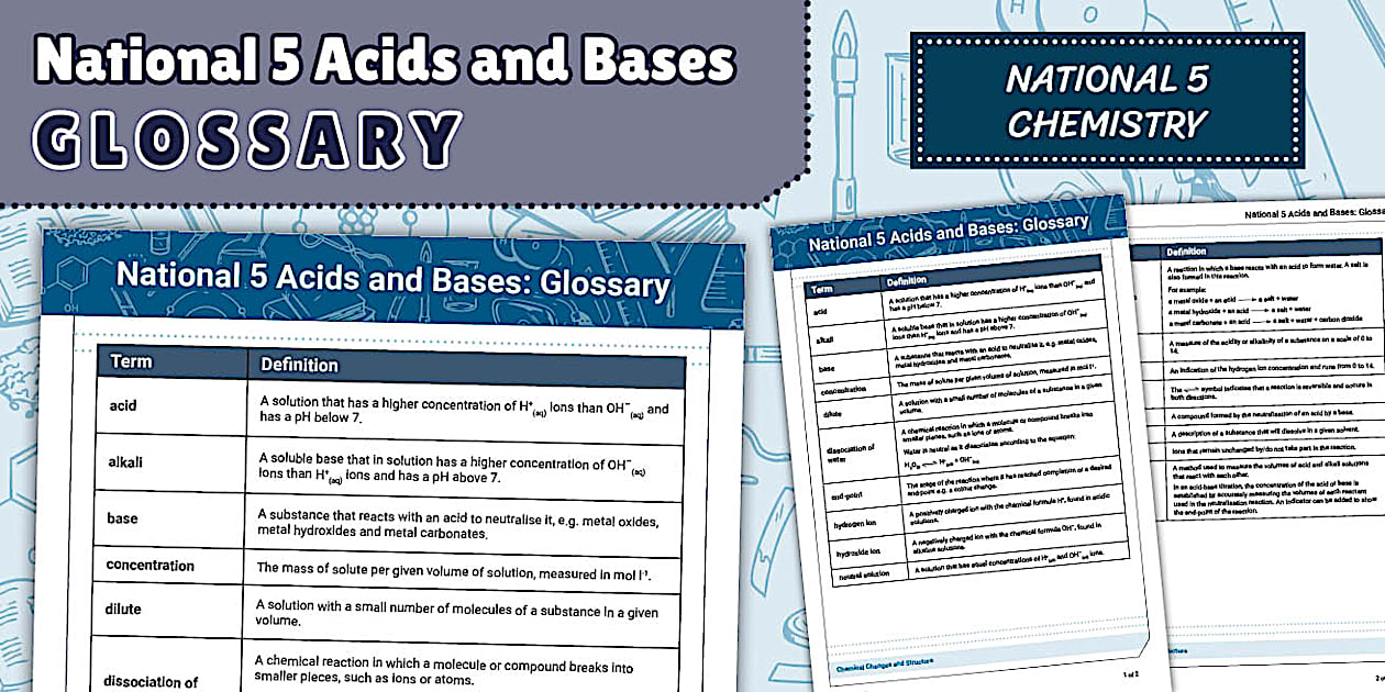 National 5 Acids & Bases Glossary