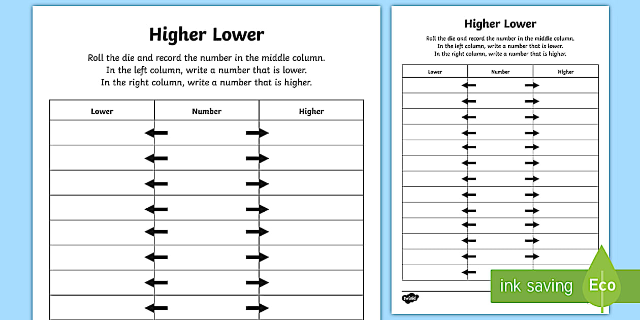 Higher or Lower Game | Maths Game | Numbers | Twinkl