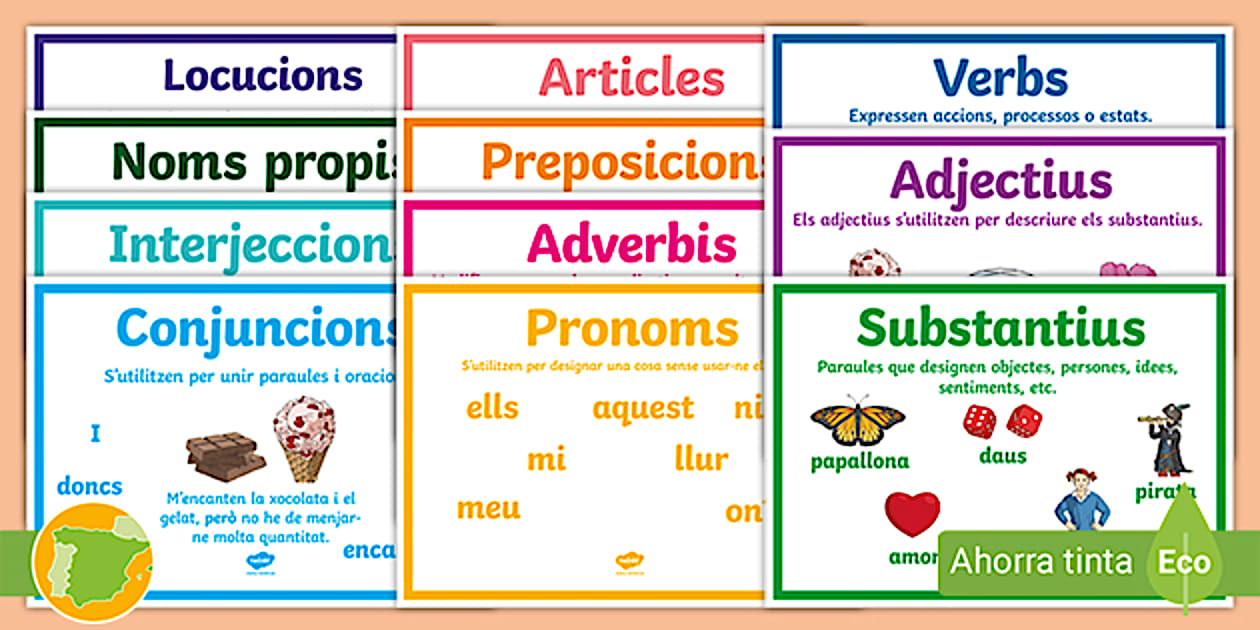 Pòsters: Les categories gramaticals - Català - Twinkl