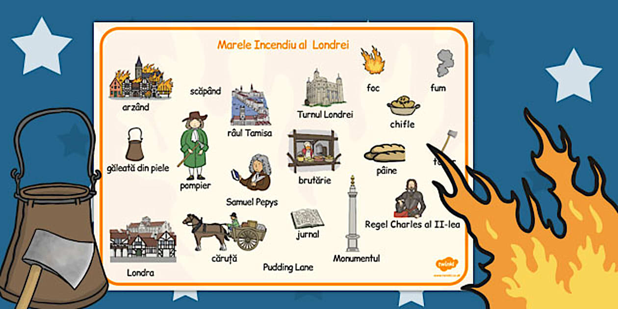Marele incendiu al Londrei - Planșă cu imagini și cuvinte