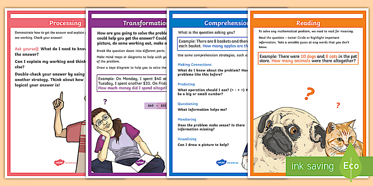 Newman's Prompts Display Posters (professor feito) - Twinkl