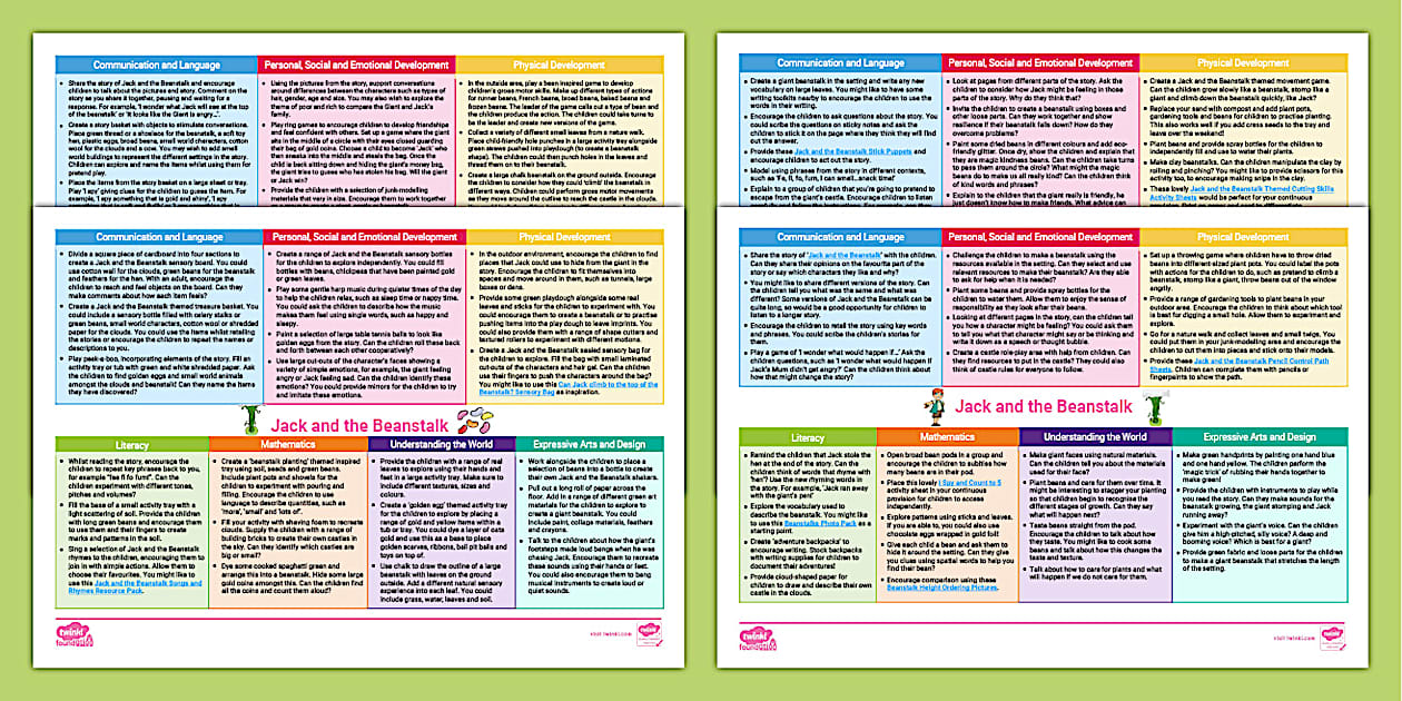 EYFS Ages 0-5 Topic Planning Web Pack Jack and the Beanstalk