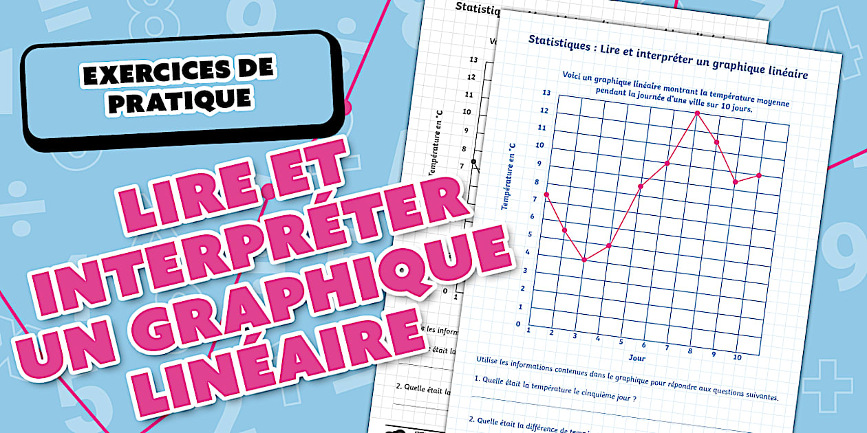 Graphique Lineare Statistiques : Lire et interpréter un graphique linéaire