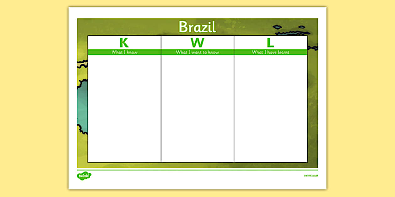 Editable Brazil Topic KWL Grid (Teacher-Made) - Twinkl