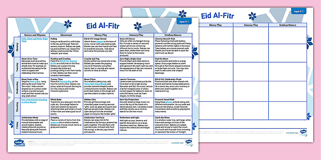 EYFS Baby Room Planning: Eid Al-Fitr | Birth-Twos | Twinkl