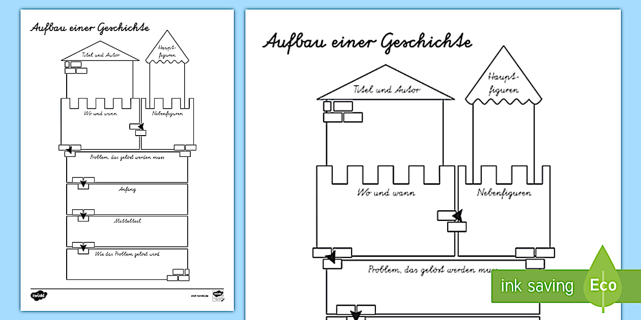 Spannende Geschichte Schreiben Arbeitsblatt Klasse 4 www.twinkl.co.th